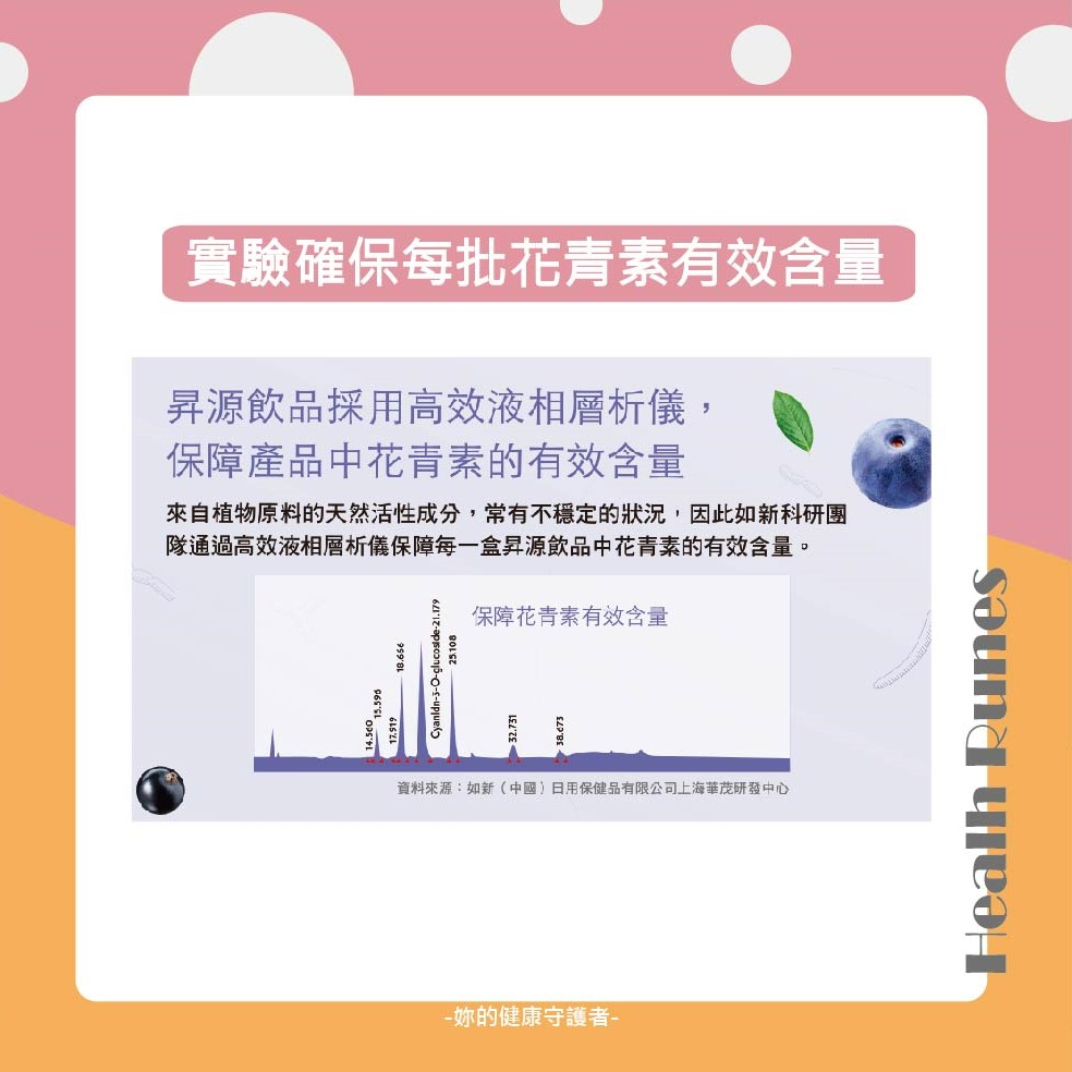 昇源花青素含量穩定