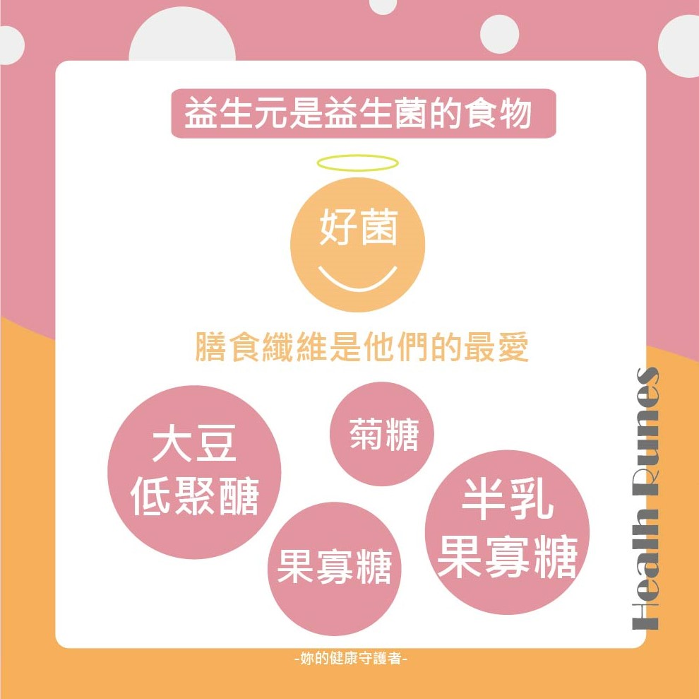 益生元是益生菌的食物